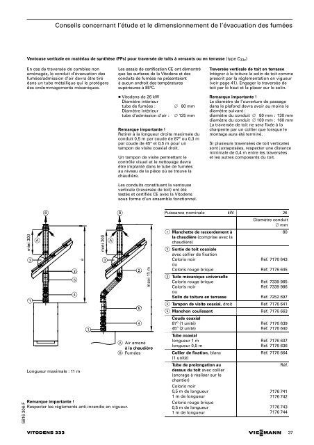 Vitodens 333 Viessmann - Francis MERCK sur le NET