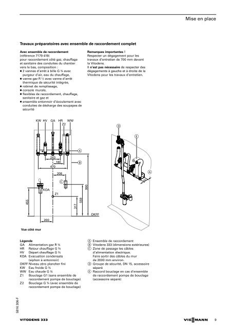 Vitodens 333 Viessmann - Francis MERCK sur le NET