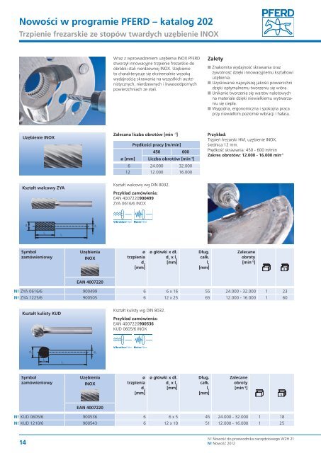 NowoÅci w programie PFERD â katalog 202