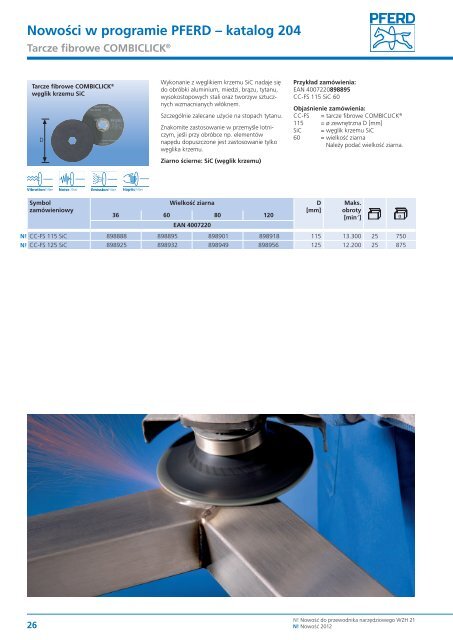 NowoÅci w programie PFERD â katalog 202