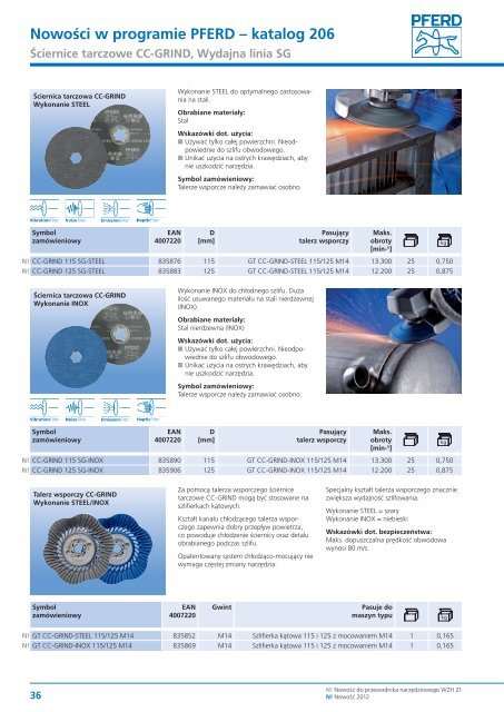 NowoÅci w programie PFERD â katalog 202