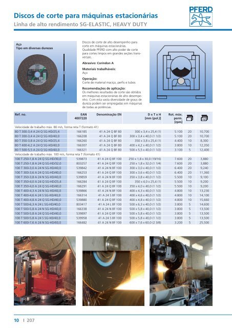 CatÃ¡logo 207 - Discos de corte estacionÃ¡rios - PFERD