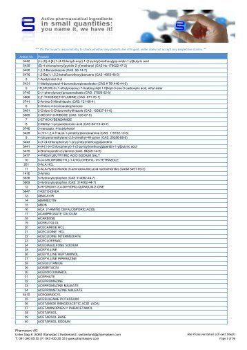 Produkteliste - Pharmaserv AG