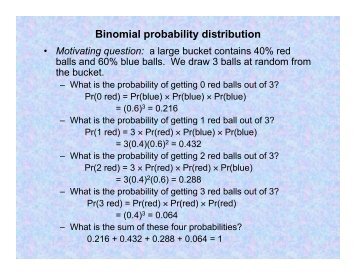 Binomial and normal probability distributions