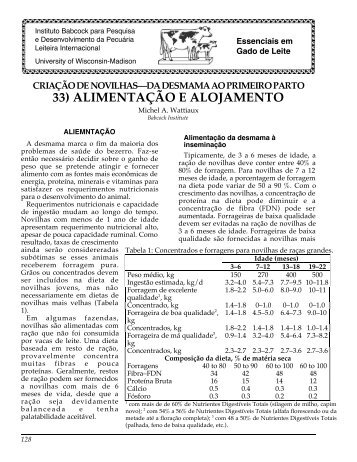 33) alimentaÃƒÂ§ÃƒÂ£o e alojamento - Babcock Institute - University of ...