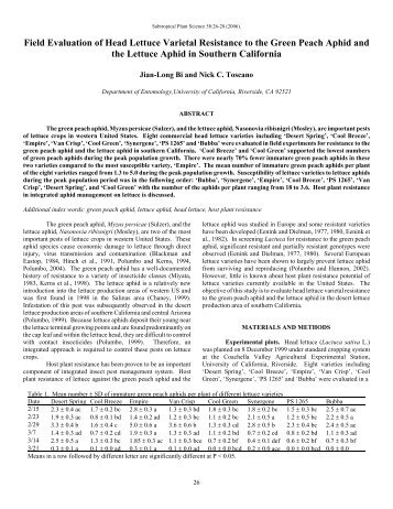 Host Plant Resistance against Aphids - Subtropical Plant Science ...