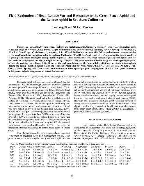 Host Plant Resistance against Aphids - Subtropical Plant Science ...