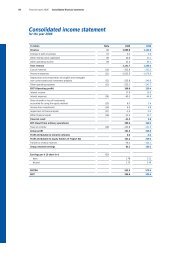 Consolidated income statement - Close this block