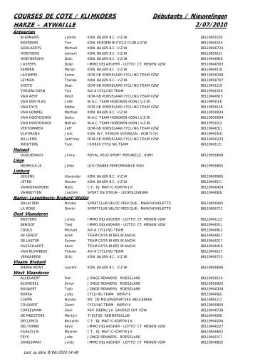 COURSES DE COTE / KLIMKOERS DÃ©butants ... - FCWB