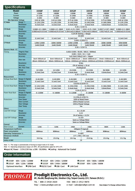 3350F Series High Power DC Electronic Load - Measuretronix Ltd.