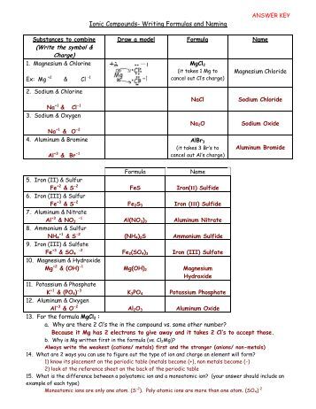 Writing formulas binary ionic compounds worksheets