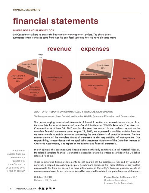 AnnuAl RepoRt 2010 - the Jane Goodall Institute of Canada