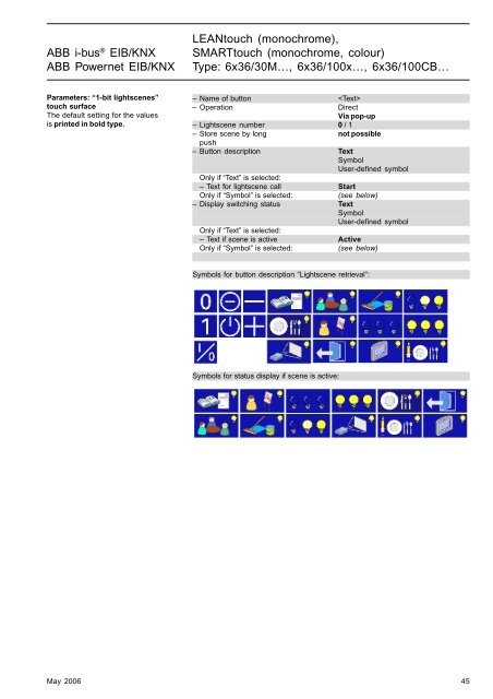 ABB i-BusÂ® EIB/KNX ABB Powernet EIB/KNX