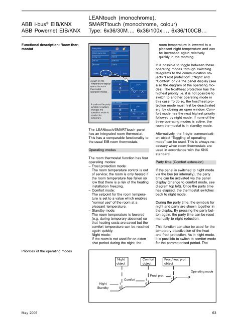 ABB i-BusÂ® EIB/KNX ABB Powernet EIB/KNX