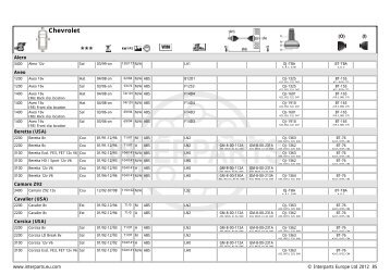 Chevrolet - Interparts