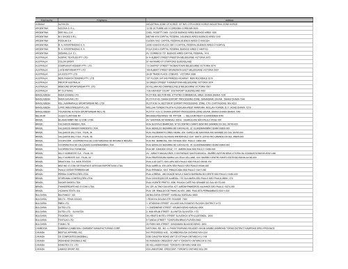 Disclosure list updated 3rd revision 041305 - BBC