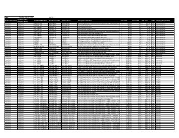 PolyVision-ALJP Price List Template.xlsx