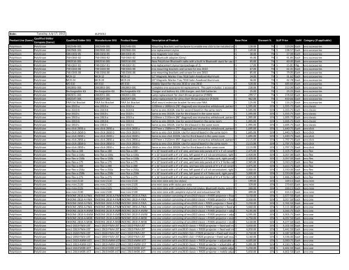Polyvision eno driver login Polyvision eno driver login