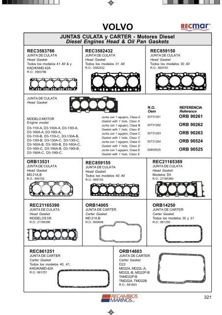 MANTENIMIENTO MOTORES - Engine Maintenance