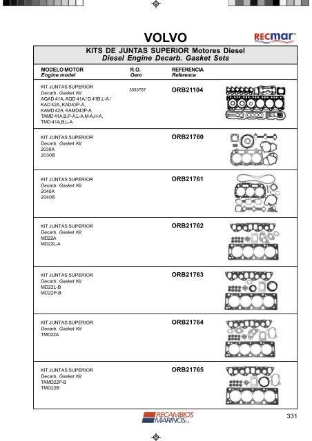 MANTENIMIENTO MOTORES - Engine Maintenance