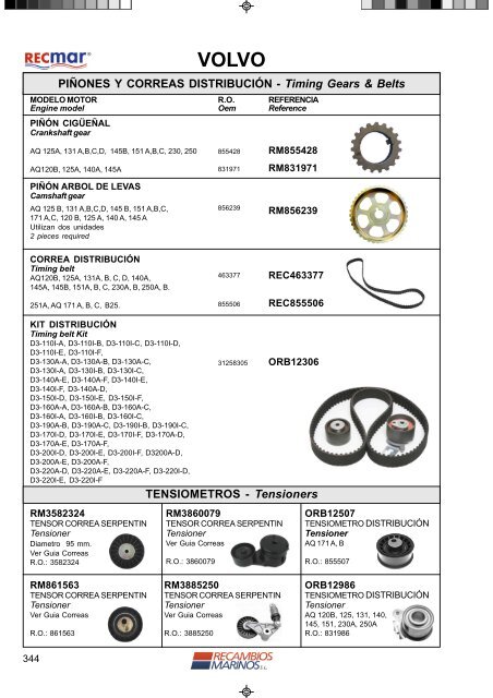 MANTENIMIENTO MOTORES - Engine Maintenance