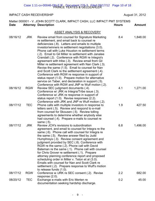 Gil A. Miller, as Receiver for the estate of Defendants Impact Cash ...