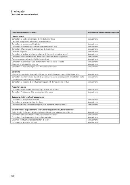 5. Impianti solari - Schemi di collegamento idraulici - EC Service srl