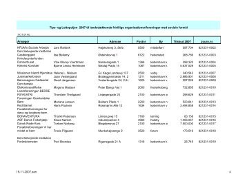 Fordelte tilskud 2007 - Social