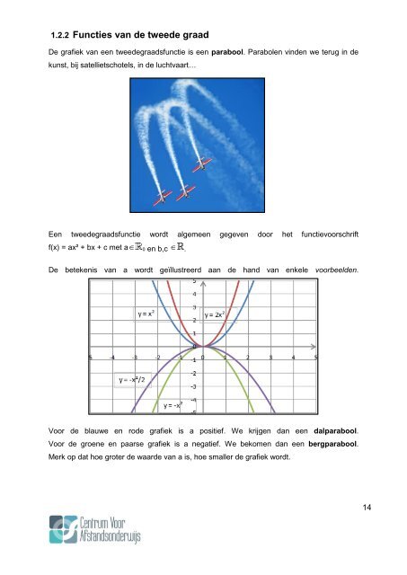 CURSUS WISKUNDE TSO - Ondernemersschool