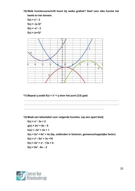 CURSUS WISKUNDE TSO - Ondernemersschool