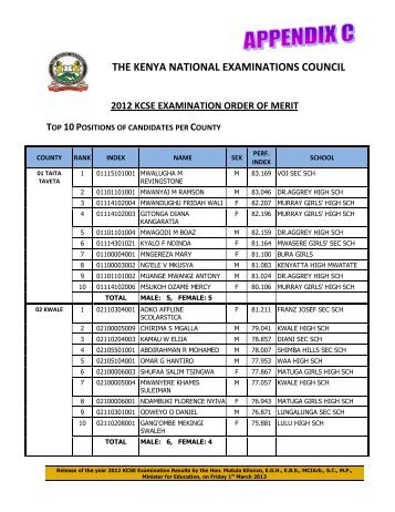 THE KENYA NATIONAL EXAMINATIONS COUNCIL - Capital FM