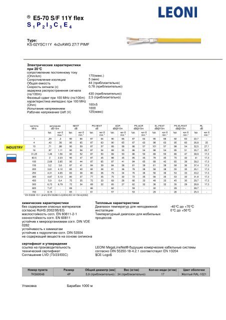 ÐÐµÐ´Ð½ÑÐµ ÐºÐ°Ð±ÐµÐ»Ð¸ Ð´Ð»Ñ ÑÐ»Ð°Ð±Ð¾ÑÐ¾ÑÐ½ÑÑ ÐºÐ°Ð±ÐµÐ»ÑÐ½ÑÑ ÑÐ¸ÑÑÐµÐ¼ ... - ÐÑÑÐ¿Ð¿Ð° ICS