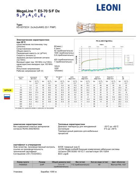 ÐÐµÐ´Ð½ÑÐµ ÐºÐ°Ð±ÐµÐ»Ð¸ Ð´Ð»Ñ ÑÐ»Ð°Ð±Ð¾ÑÐ¾ÑÐ½ÑÑ ÐºÐ°Ð±ÐµÐ»ÑÐ½ÑÑ ÑÐ¸ÑÑÐµÐ¼ ... - ÐÑÑÐ¿Ð¿Ð° ICS