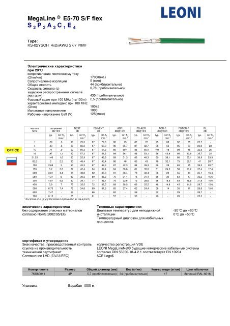 ÐÐµÐ´Ð½ÑÐµ ÐºÐ°Ð±ÐµÐ»Ð¸ Ð´Ð»Ñ ÑÐ»Ð°Ð±Ð¾ÑÐ¾ÑÐ½ÑÑ ÐºÐ°Ð±ÐµÐ»ÑÐ½ÑÑ ÑÐ¸ÑÑÐµÐ¼ ... - ÐÑÑÐ¿Ð¿Ð° ICS