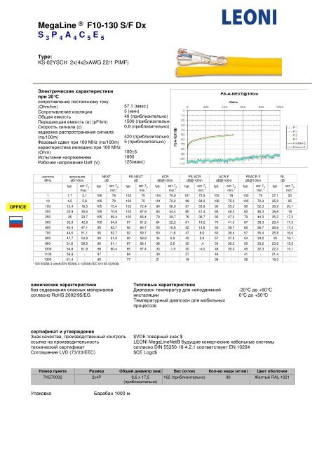 ÐÐµÐ´Ð½ÑÐµ ÐºÐ°Ð±ÐµÐ»Ð¸ Ð´Ð»Ñ ÑÐ»Ð°Ð±Ð¾ÑÐ¾ÑÐ½ÑÑ ÐºÐ°Ð±ÐµÐ»ÑÐ½ÑÑ ÑÐ¸ÑÑÐµÐ¼ ... - ÐÑÑÐ¿Ð¿Ð° ICS