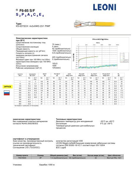 ÐÐµÐ´Ð½ÑÐµ ÐºÐ°Ð±ÐµÐ»Ð¸ Ð´Ð»Ñ ÑÐ»Ð°Ð±Ð¾ÑÐ¾ÑÐ½ÑÑ ÐºÐ°Ð±ÐµÐ»ÑÐ½ÑÑ ÑÐ¸ÑÑÐµÐ¼ ... - ÐÑÑÐ¿Ð¿Ð° ICS