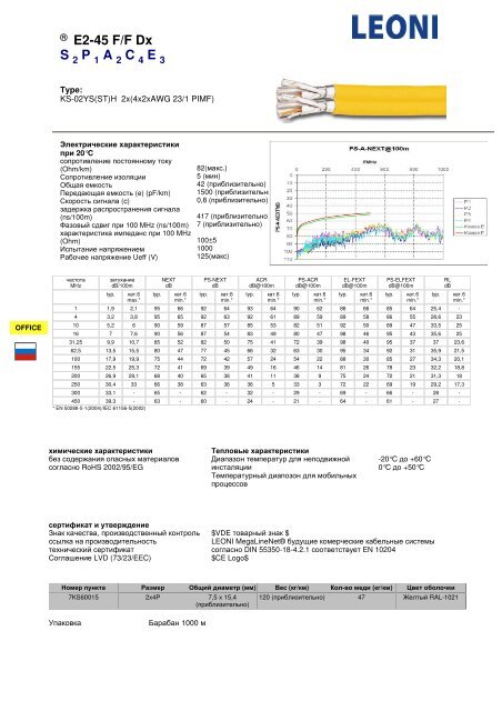 ÐÐµÐ´Ð½ÑÐµ ÐºÐ°Ð±ÐµÐ»Ð¸ Ð´Ð»Ñ ÑÐ»Ð°Ð±Ð¾ÑÐ¾ÑÐ½ÑÑ ÐºÐ°Ð±ÐµÐ»ÑÐ½ÑÑ ÑÐ¸ÑÑÐµÐ¼ ... - ÐÑÑÐ¿Ð¿Ð° ICS