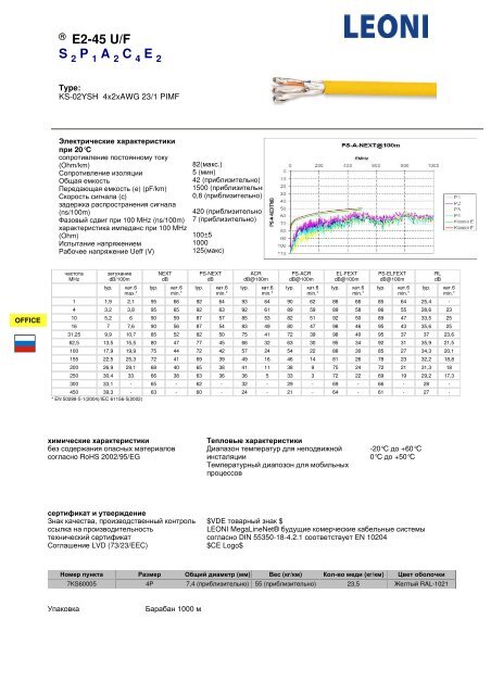 ÐÐµÐ´Ð½ÑÐµ ÐºÐ°Ð±ÐµÐ»Ð¸ Ð´Ð»Ñ ÑÐ»Ð°Ð±Ð¾ÑÐ¾ÑÐ½ÑÑ ÐºÐ°Ð±ÐµÐ»ÑÐ½ÑÑ ÑÐ¸ÑÑÐµÐ¼ ... - ÐÑÑÐ¿Ð¿Ð° ICS