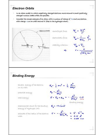 Electron Orbits Binding Energy