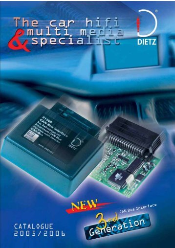CANBusInterface