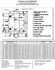 Pressure vessel DIN 4810