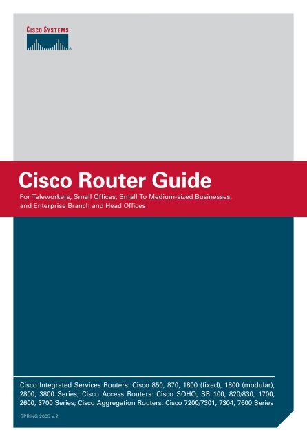 Cisco CISCO2851 NM-HD-2VE Cisco 2800 2-slot Enhanced Voice and Fax NM