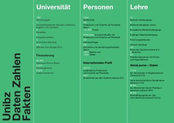 Unibz Daten Zahlen Fakten - Freie Universität Bozen