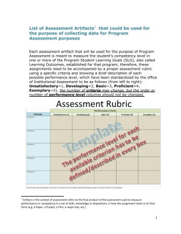 List of Assessment Artifacts1 that could be used for ... - Nyack College