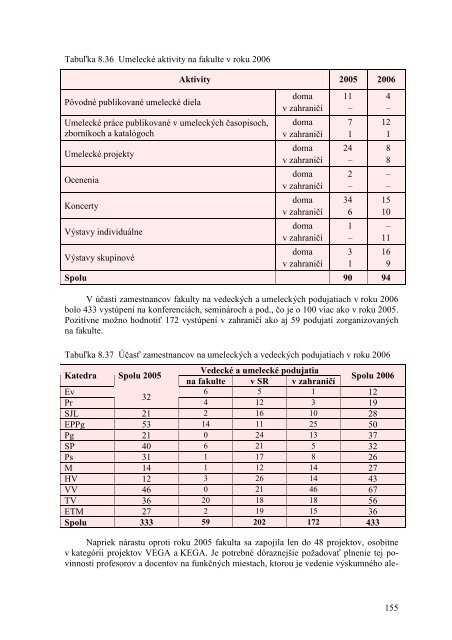 VÃƒÂ½roÃ„ÂnÃƒÂ¡ sprÃƒÂ¡va o Ã„Âinnosti UMB za rok 2006 - Univerzita Mateja Bela