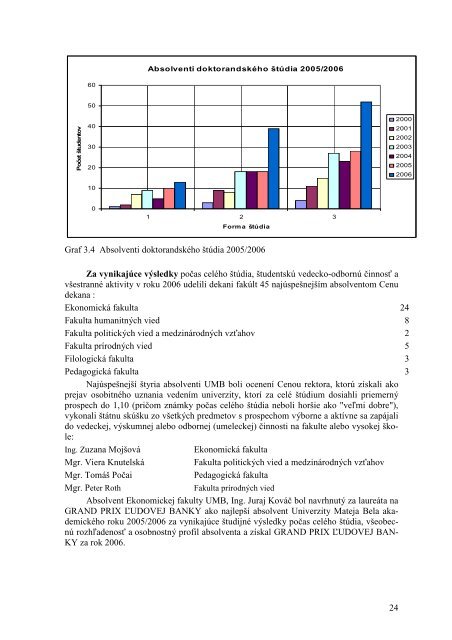 VÃƒÂ½roÃ„ÂnÃƒÂ¡ sprÃƒÂ¡va o Ã„Âinnosti UMB za rok 2006 - Univerzita Mateja Bela