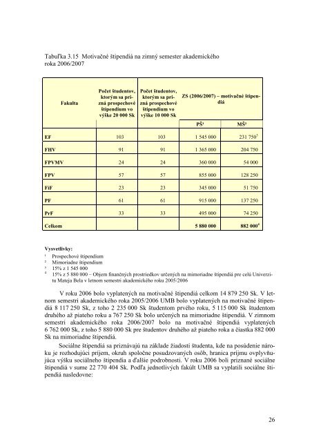 VÃƒÂ½roÃ„ÂnÃƒÂ¡ sprÃƒÂ¡va o Ã„Âinnosti UMB za rok 2006 - Univerzita Mateja Bela