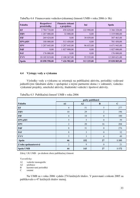 VÃƒÂ½roÃ„ÂnÃƒÂ¡ sprÃƒÂ¡va o Ã„Âinnosti UMB za rok 2006 - Univerzita Mateja Bela