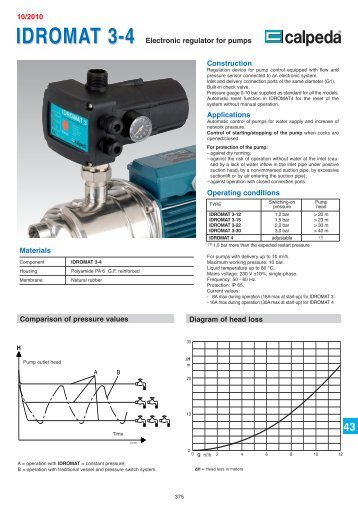 IDROMAT 3-4