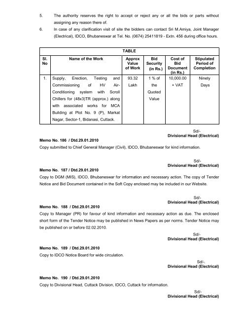 Tender Specification for Supply, Erection, Testing and ... - IDCO